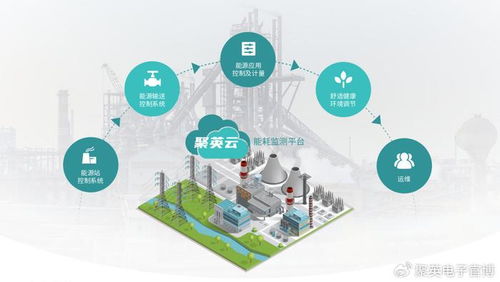 酒店能耗監(jiān)測解決方案 優(yōu)化能源管理，提升服務(wù)品質(zhì)與經(jīng)濟(jì)效益